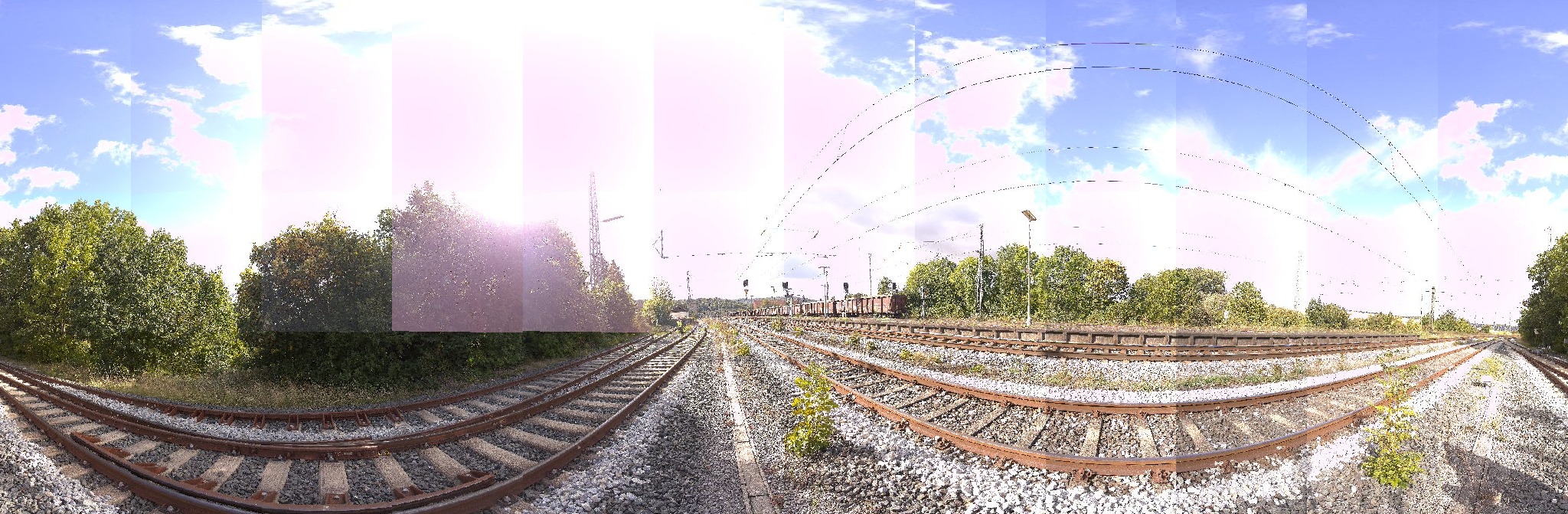 Panorama ScanPos200