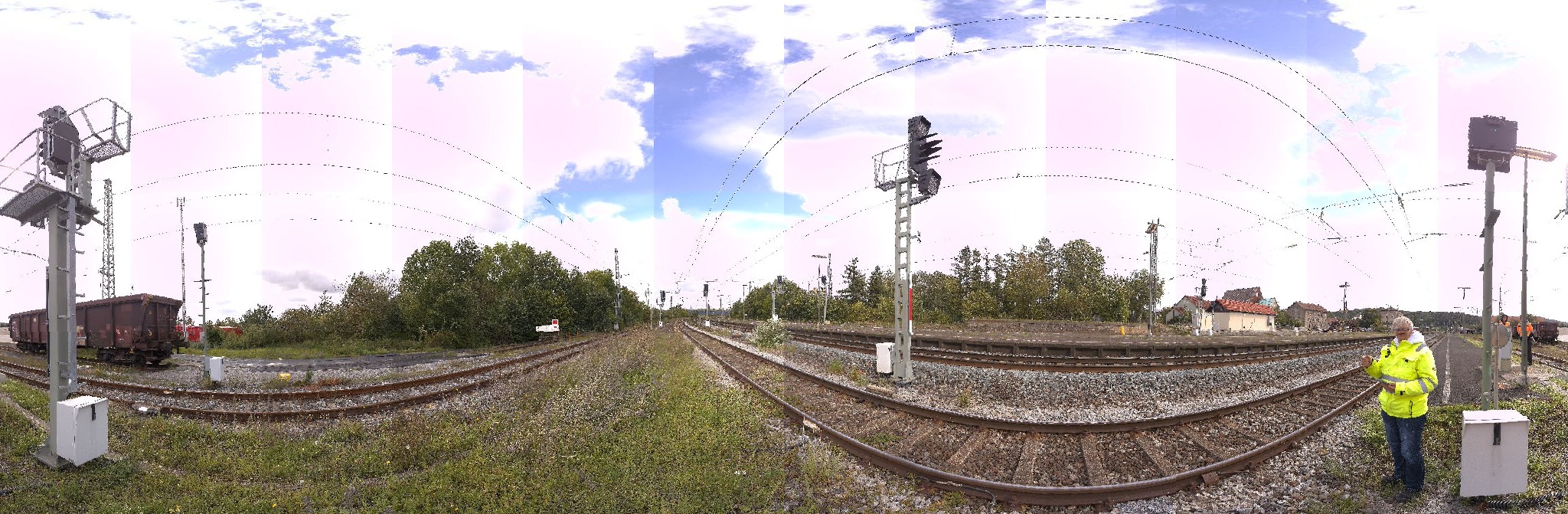 Panorama ScanPos420