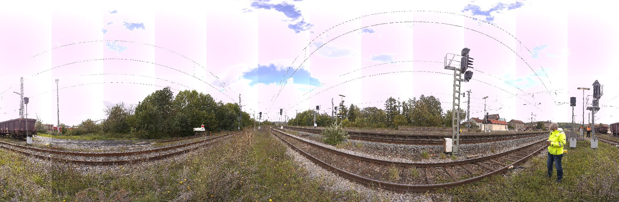 Panorama ScanPos421