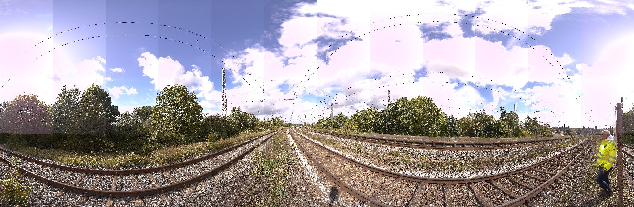 Panorama ScanPos433